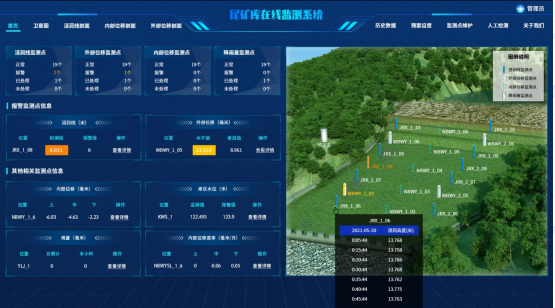 尾矿库.png